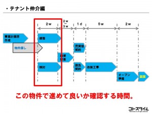 140809毎月セミナー